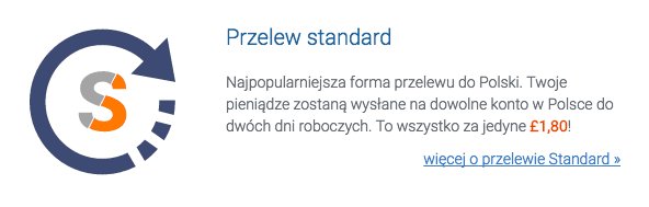 ferpay-przelew-standard